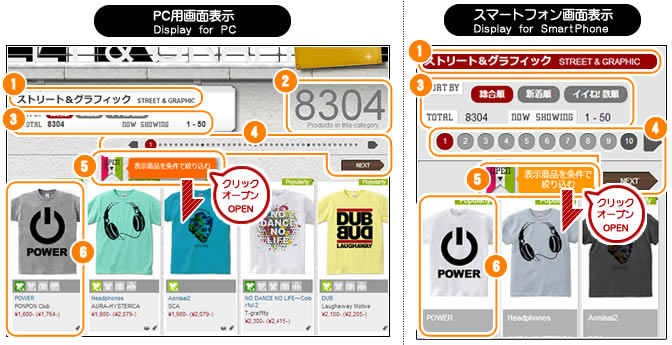Category page